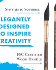 Artist Brush Neptune, Brushes for Watercolor Series 4750, Dagger Synthetic Squirrel, Size 25