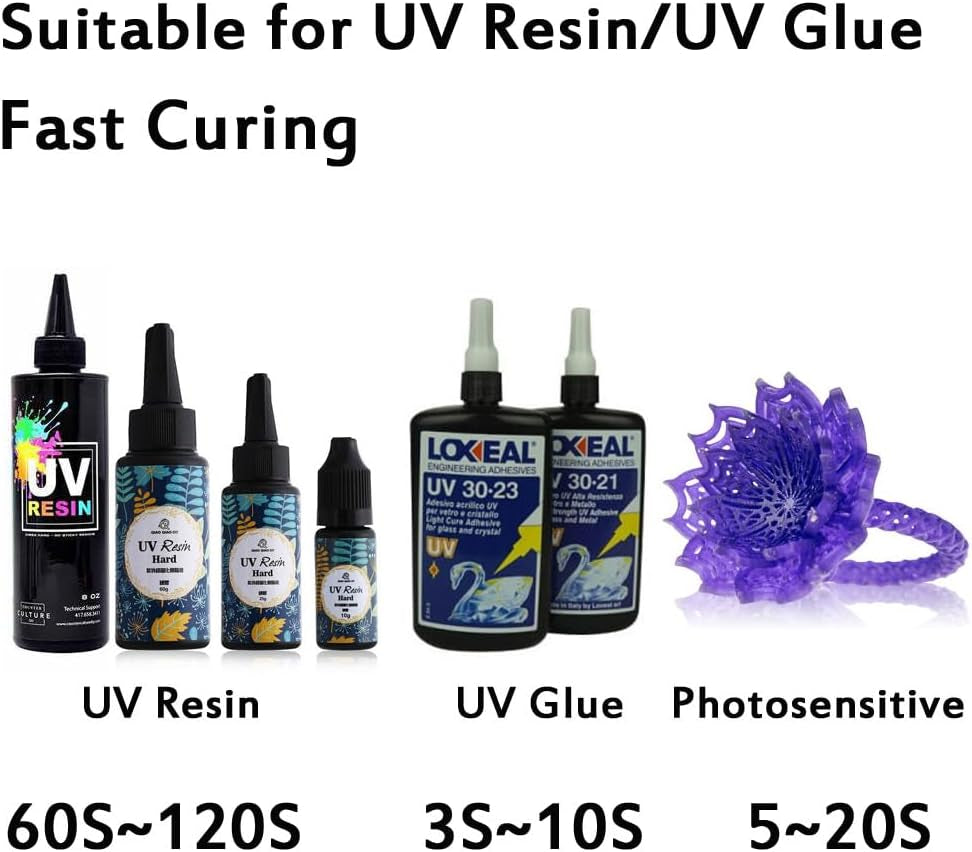 Rechargeable UV Resin Light Curing for Epoxy Crafts 21 LED UV Light for Resin,Glue,3D Printer UV Resin Lamp 365Nm+405Nm (UV Resin Light Rechargeable)
