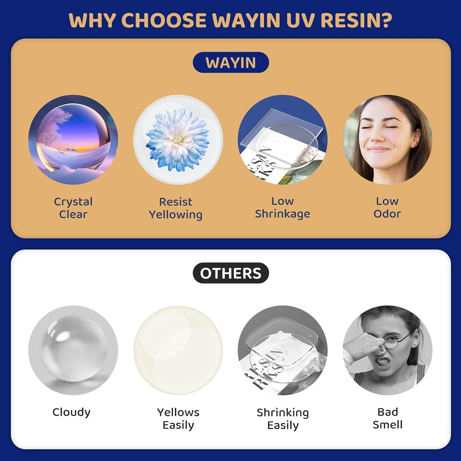 100G UV Resin-Crystal Clear Ultraviolet Curing UV Resin for DIY Jewelry Making, Craft Decoration, Hard Transparent Glue Solar Cure Sunlight Activated Resin for Casting & Coating