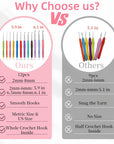 39Pcs Crochet Hooks,12 Sizes Crochet Hooks Set,Crochet Hooks Ergonomic Soft Grip,Ergonomic Crochet Hooks for Arthritic Hands(2Mm-8Mm)