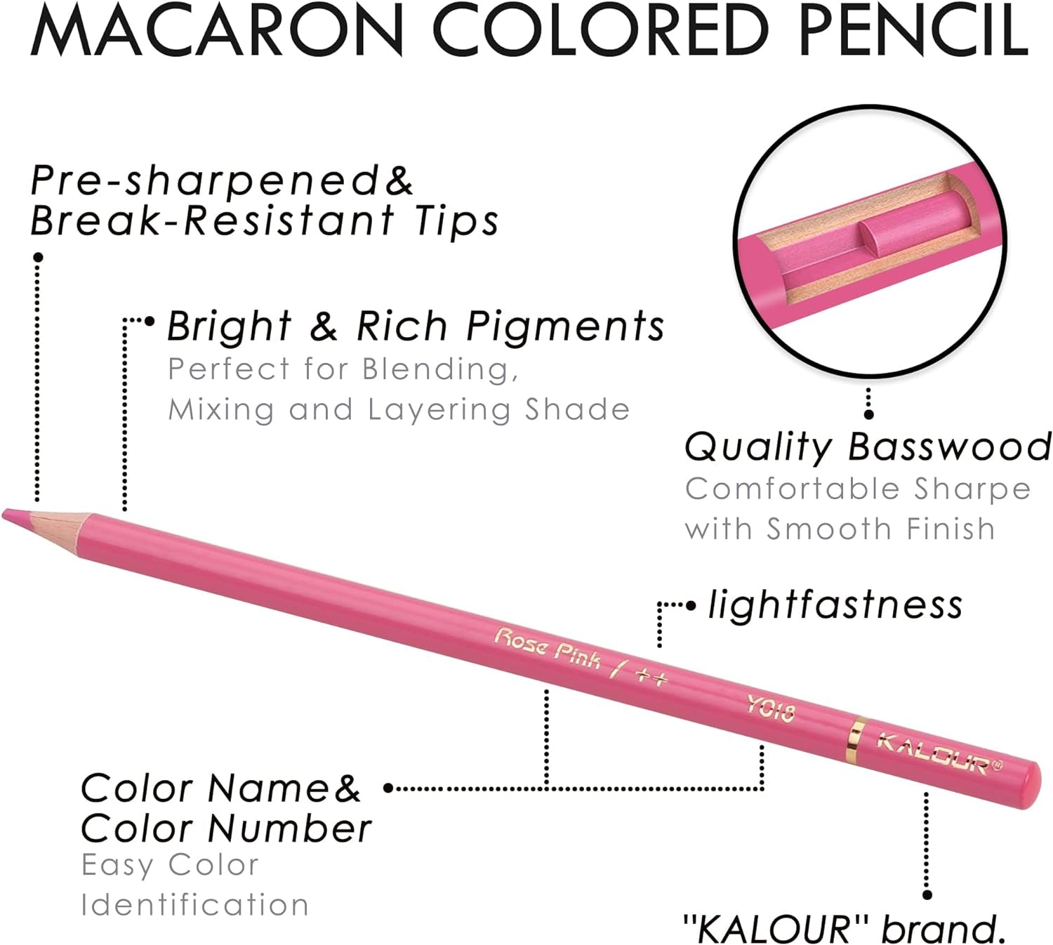 Macaron Pastel Colored Pencils,Set of 50 Colors,Artists Soft Core,Ideal for Drawing Sketching Shading,Coloring Pencils for Adults Kids Beginners