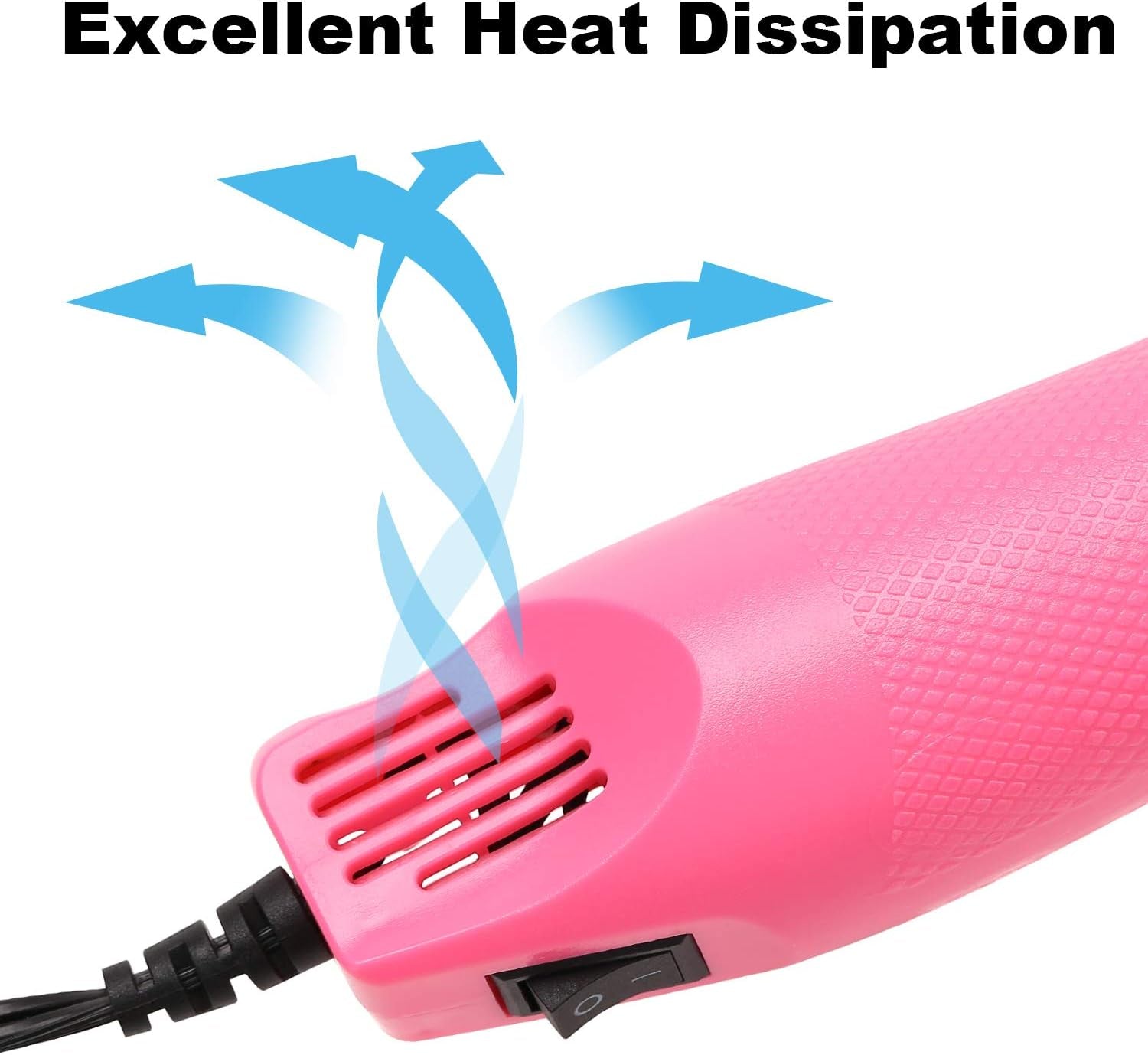 Heat Gun, Crafts Heating Tool Epoxy Resin Molds Silicone Embossing Craft Dryer Paint Blower for Acrylic Pouring Bubble Buster Small Art Heater Blow Guns (Pink)
