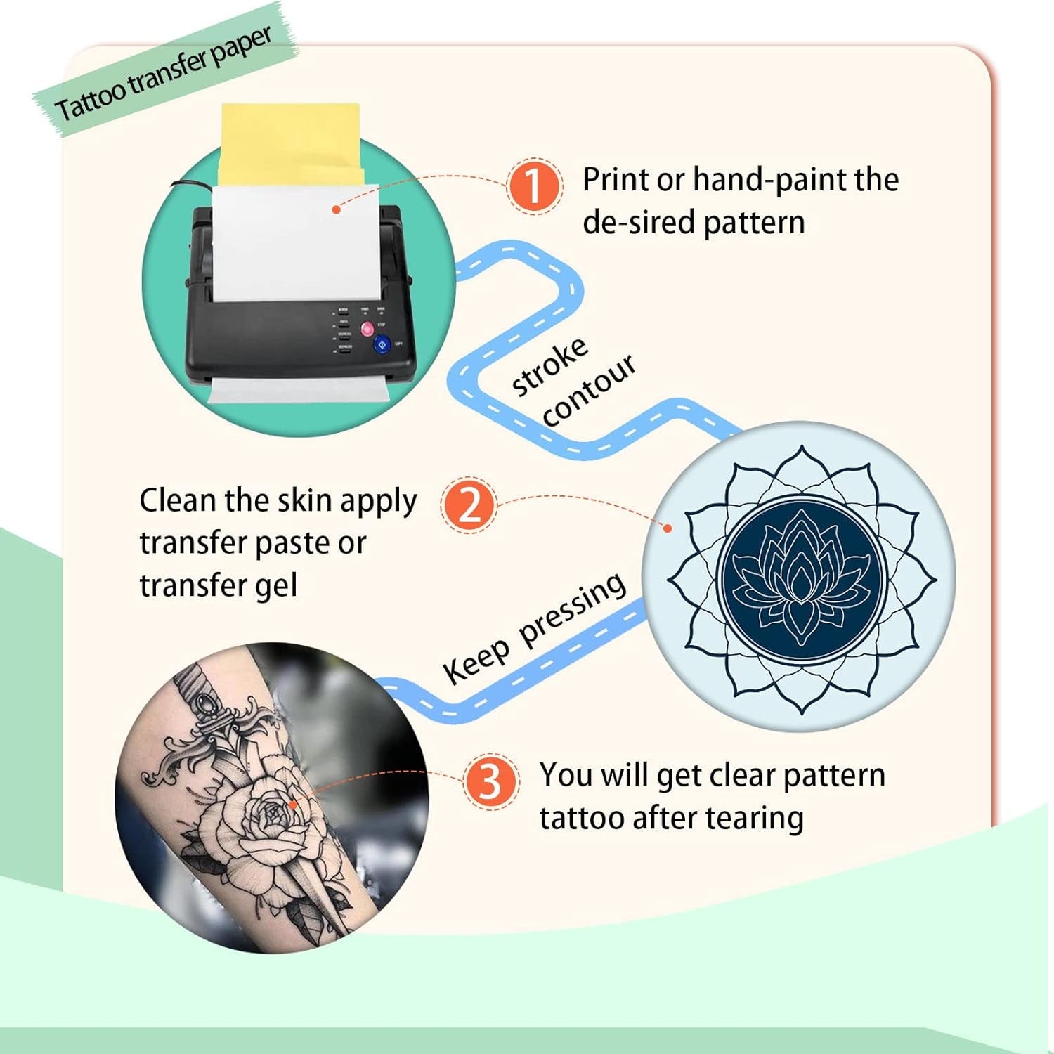 120PCS Tattoo Transfer Paper, Tattoo Template Transfer Paper, Thermal Template Paper, Tracing Paper, Tattoo Transfer Paper, Which Can Be Used for Thermal Photocopiers or Freehand, Hand-Painted, Etc