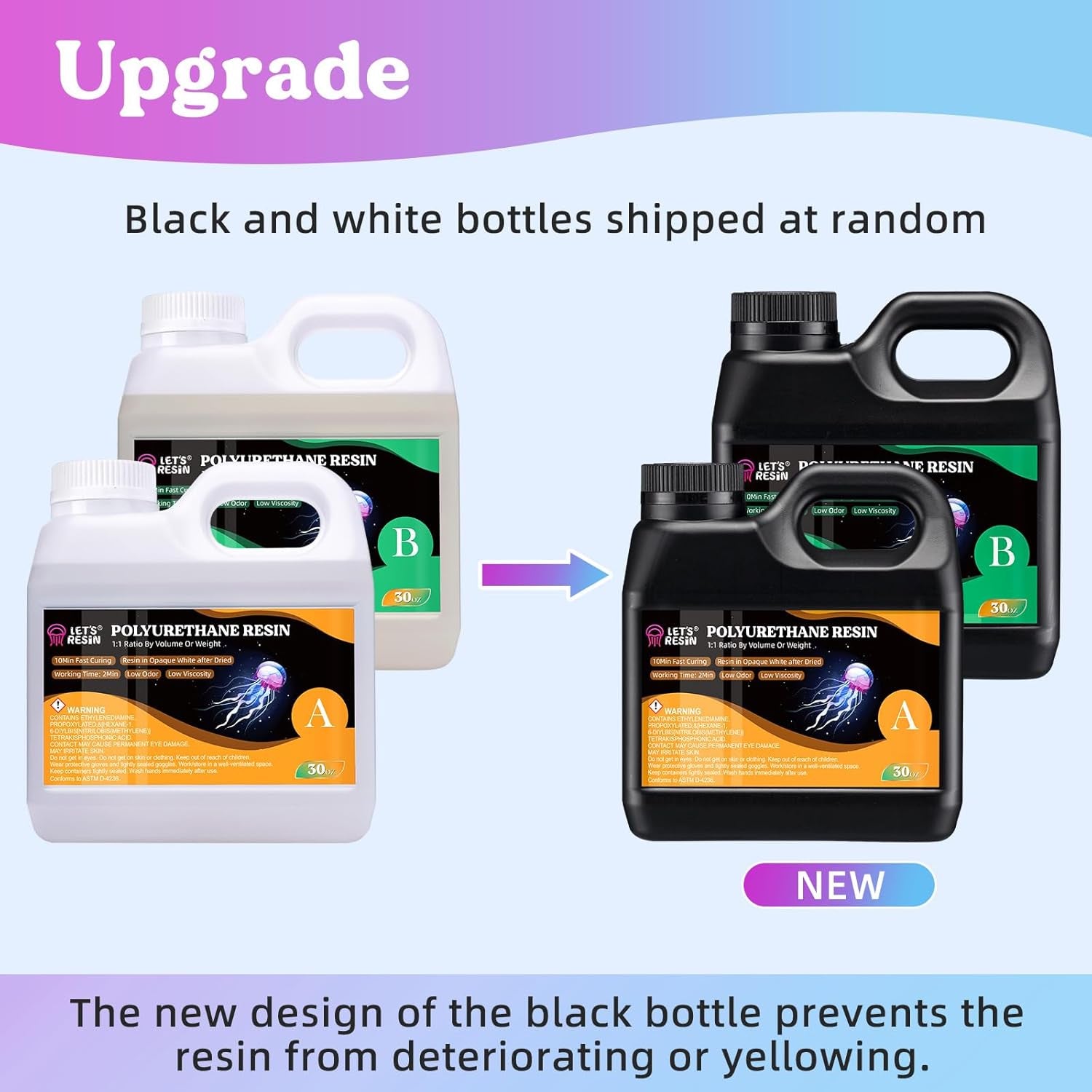 Polyurethane Resin, 60Oz 2 Part Casting Resin, Fast Cured Resin within 10 Minutes, Ultra Low Viscosity & Low Odor Pourable Liquid Plastic for Casting Models, Prototypes & Other Resin Craft