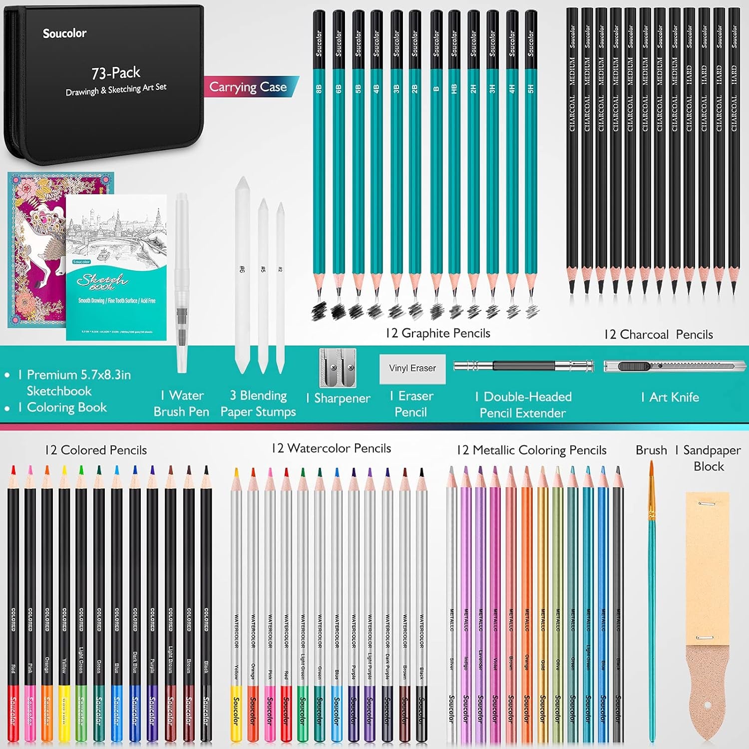 73 Art Supplies for Adults Kids, Art Kit Drawing Supplies Sketching Pencils Coloring Set with Sketchbook, Coloring Book, Charcoal Metallic Graphite for Shading Blending, Gifts for Teen