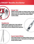 Universal Twin Stretch Sewing Machine Needle