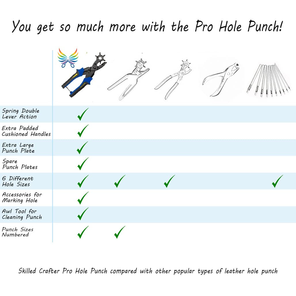 Leather Hole Punch &amp; Belt Hole Puncher Easily Punches Perfect round Holes. Bonus Ruler &amp; Awl Tool. Leather Punch Tool for Watch or Bag Strap, Fabric, Eyelet - Precision Crafting &amp; Professional Results