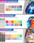 Art Supplies for Adults Kids, 81-Pack Pro Art Kit Drawing Pencils Set, Drawing Supplies Sketch Book, Sketching Pencils Kits, Graphite Pencils, Charcoal Pencils, Watercolor Metallic Sketch Art Pencils