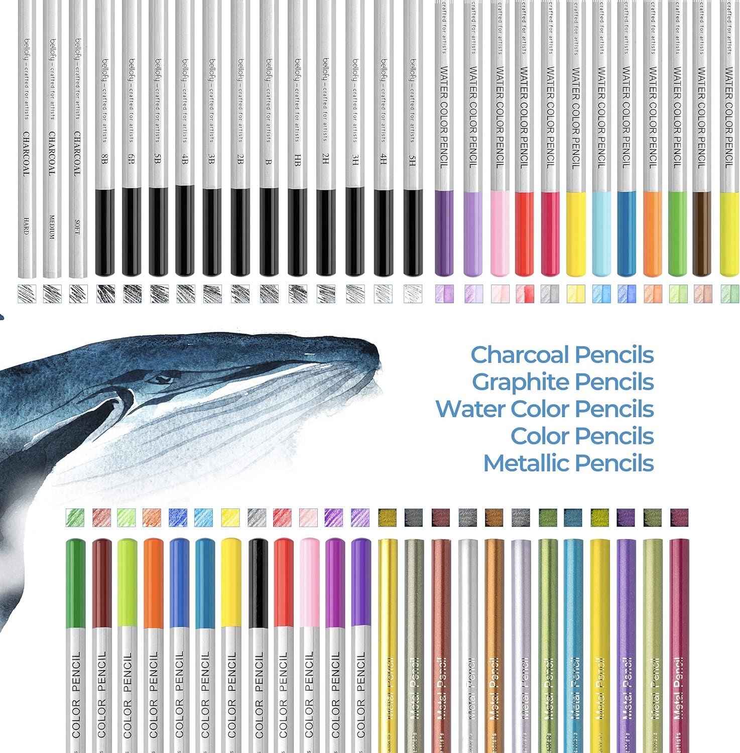 72 Pack Drawing Kit with 100 Sheets Drawing Pad | Art Supplies for Adults, Beginners &amp; Kids | Art Set with All Necessary Drawing Supplies | Drawing Kit for Kids 9-12 for Girls &amp; Boys