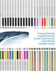 72 Pack Drawing Kit with 100 Sheets Drawing Pad | Art Supplies for Adults, Beginners & Kids | Art Set with All Necessary Drawing Supplies | Drawing Kit for Kids 9-12 for Girls & Boys