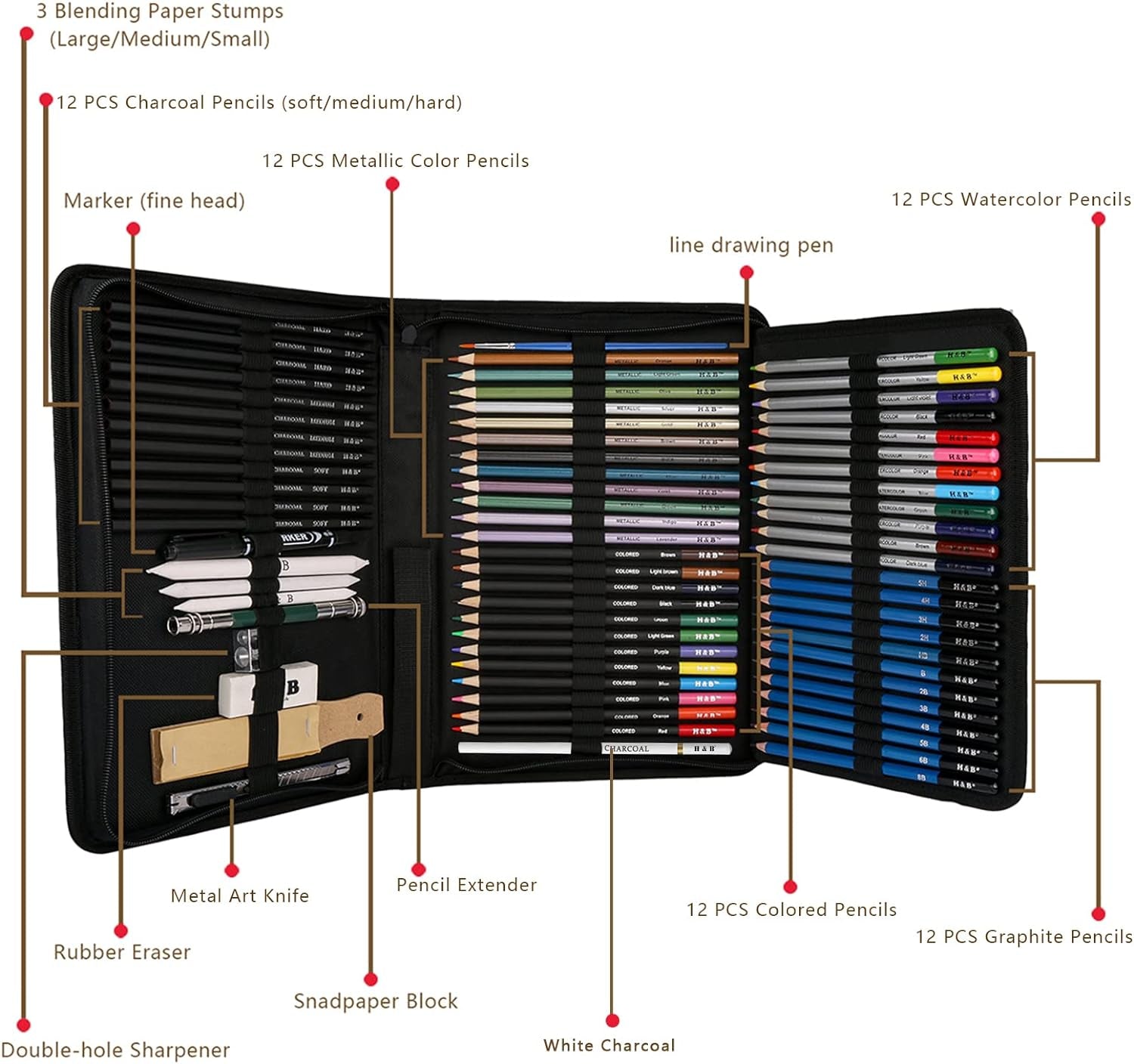 72PCS Drawing Supplies Sketching Set,Art Kit Include Drawing & Colored Pencils for Adults Artists Kids.Pro Art Sketch Supplies with Sketchpad,Watercolor & Metallic Pencils