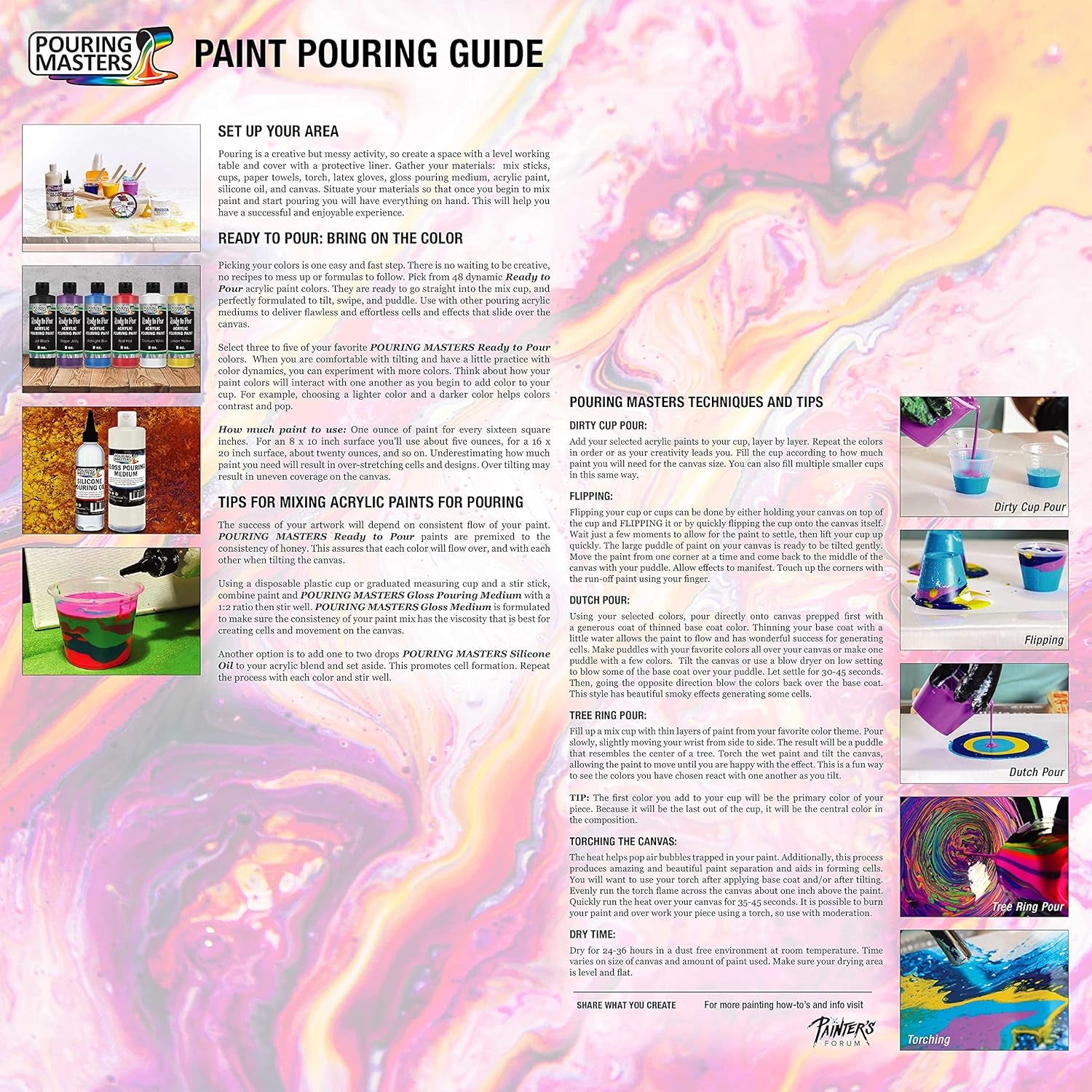 - 1 Quart Floetrol Additive Pouring Supply Paint Medium Deluxe Kit for Mixing, Epoxy, Resin - Silicone Oil,1 and 10 Ounce Plastic Cups, Mini Painting Stands, Sticks, Pallete Knifes