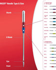 Universal Twin Stretch Sewing Machine Needle