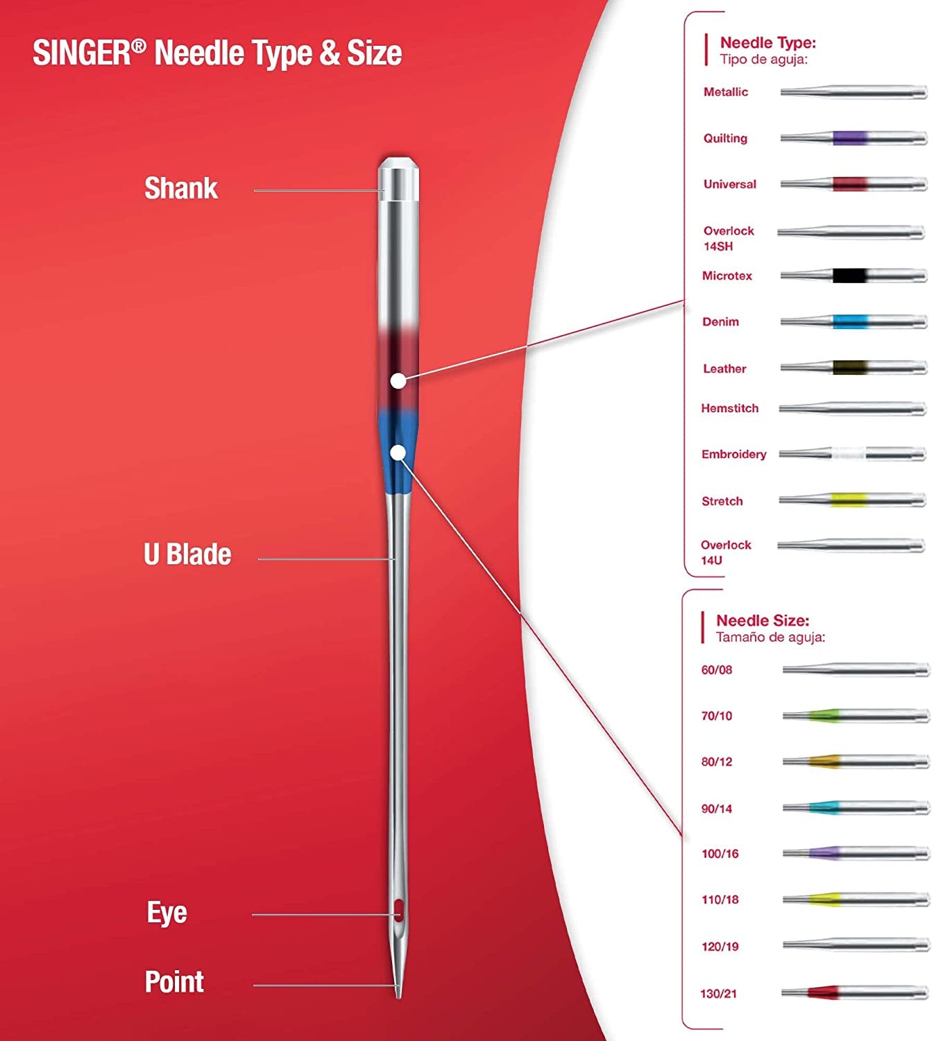 04806 Titanium Universal Regular and Ball Point Machine Needles Combo Pack, 8-Count