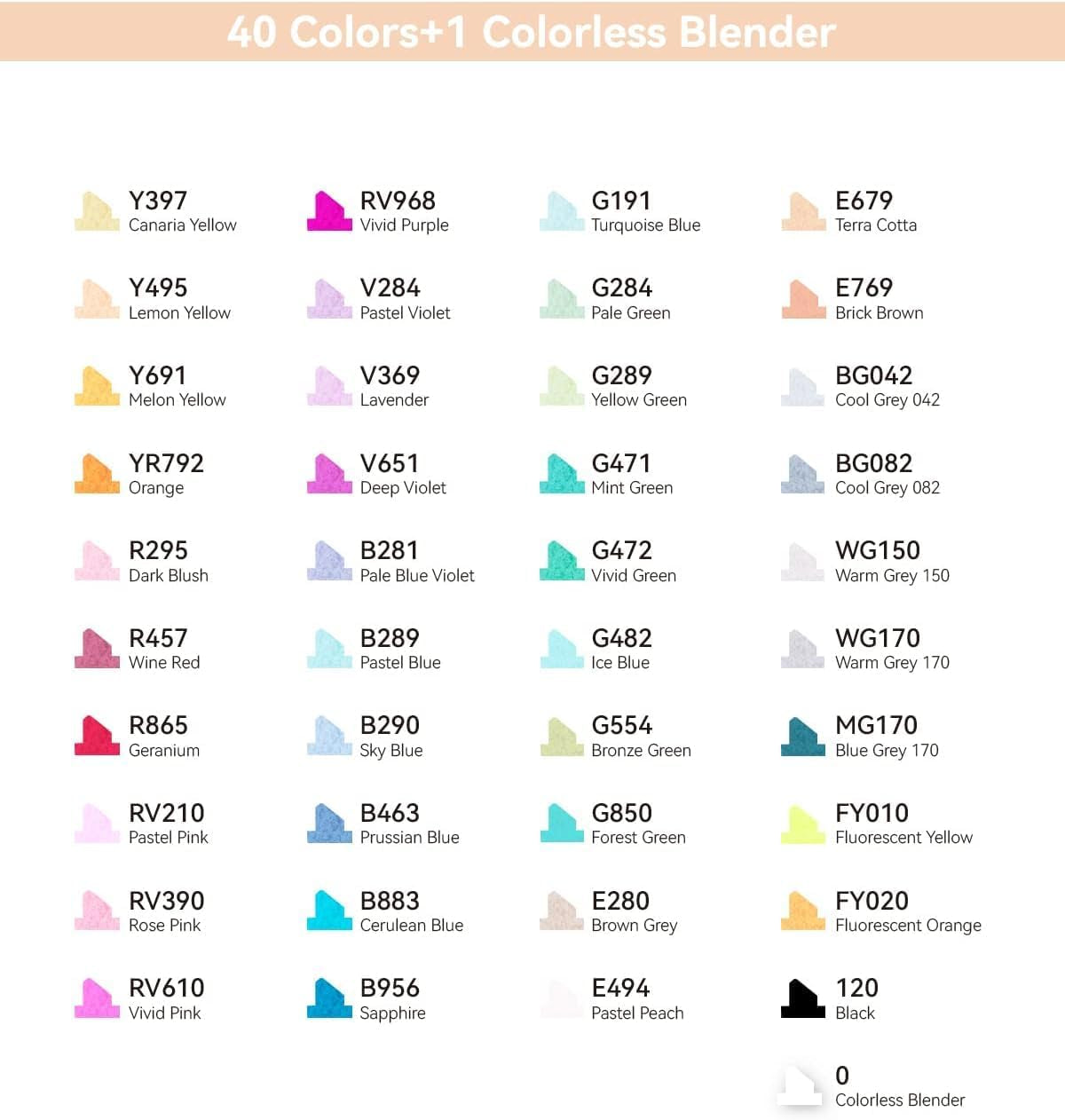 Alcohol Markers - Double Tipped Art Marker Set for Artists Adults Coloring Illustration - Alcohol-Based Refillable Ink - 40 Colors - Chisel & Fine Dual Tips - Oahu of  Markers