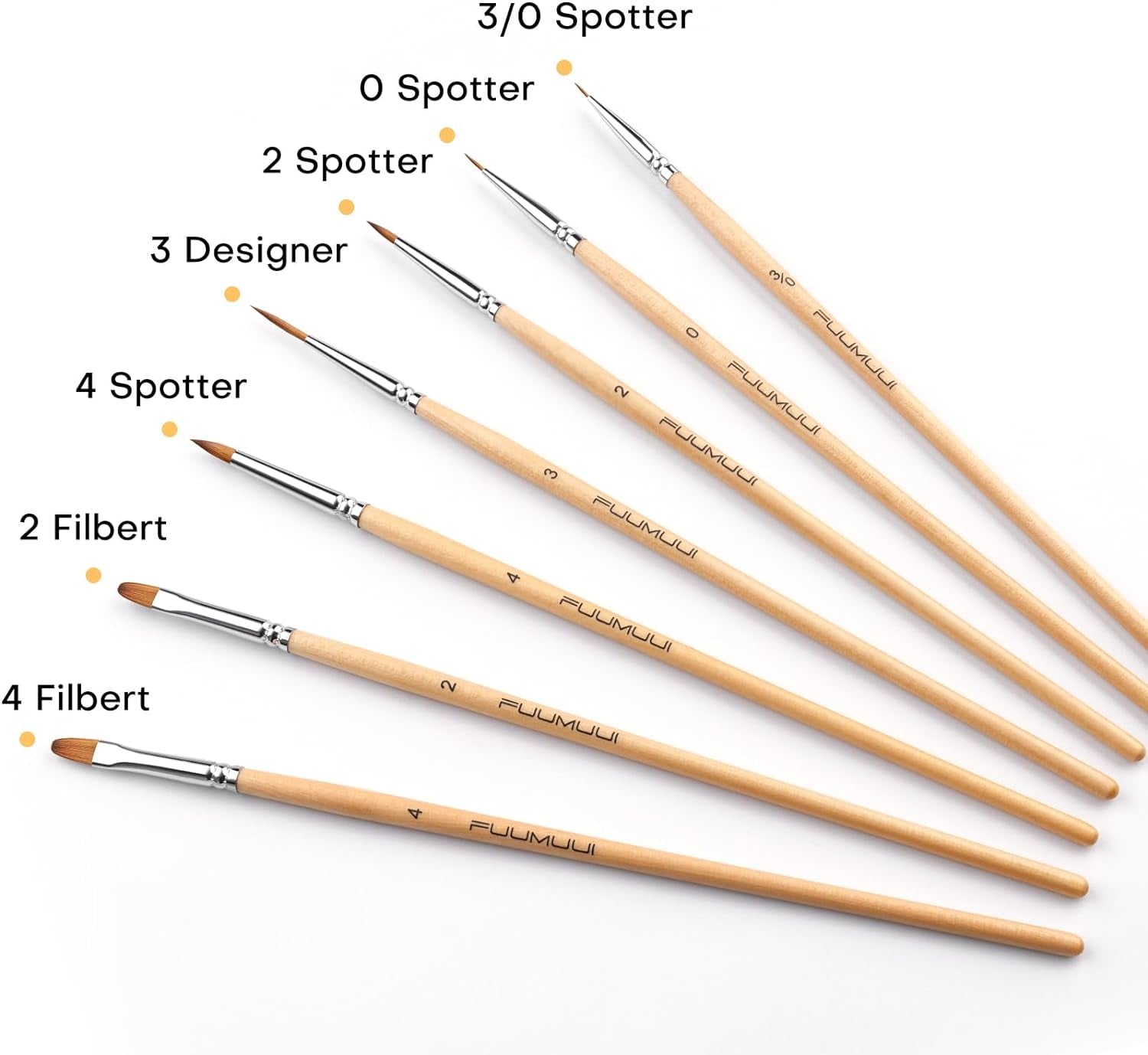 Sable Watercolor Brushes, Professional Watercolor Paint Brushes Set of 7, Soft Kolinsky Sable Hair - Pointed Rounds, Designer, Filbert for Watercolor, Gouache, Inks, Water-Based Oils and Egg Tempra