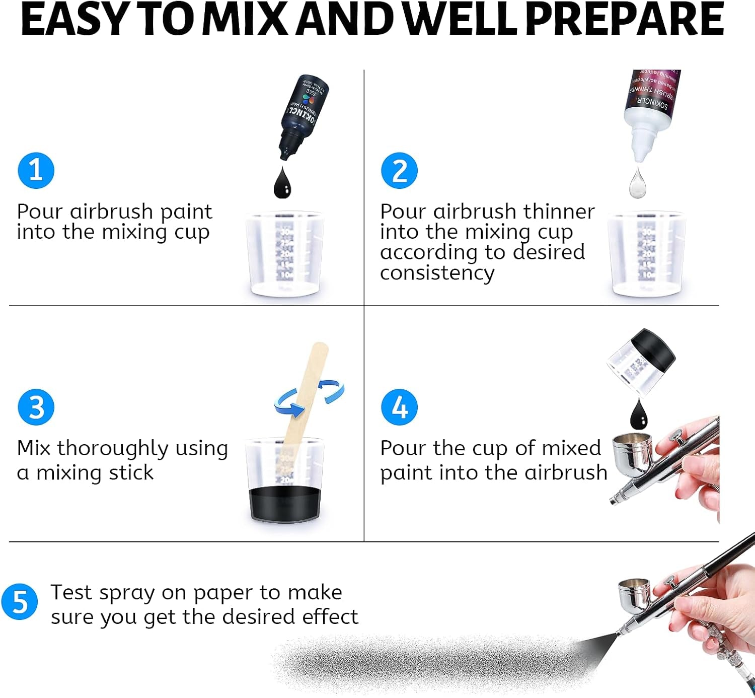 Airbrush Paint - Perfect for Artists and Beginners - Complete Water-Based Air Brush Painting Set with Thinner, Cleaner, Mixing Cups, Mixing Sticks, Gloves