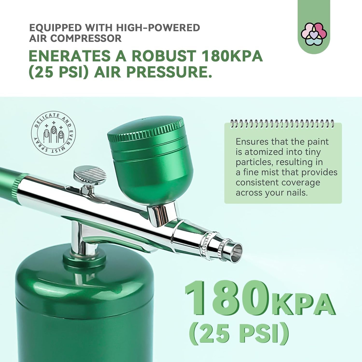 Airbrush for Nails Kit, Professional Wireless Airbrush Kit Portable Fast DIY Nail Art Gel Nail Polish Nail Supplies for Nail Decorating French Nail Painting Nail Art Nail Tech Must Have