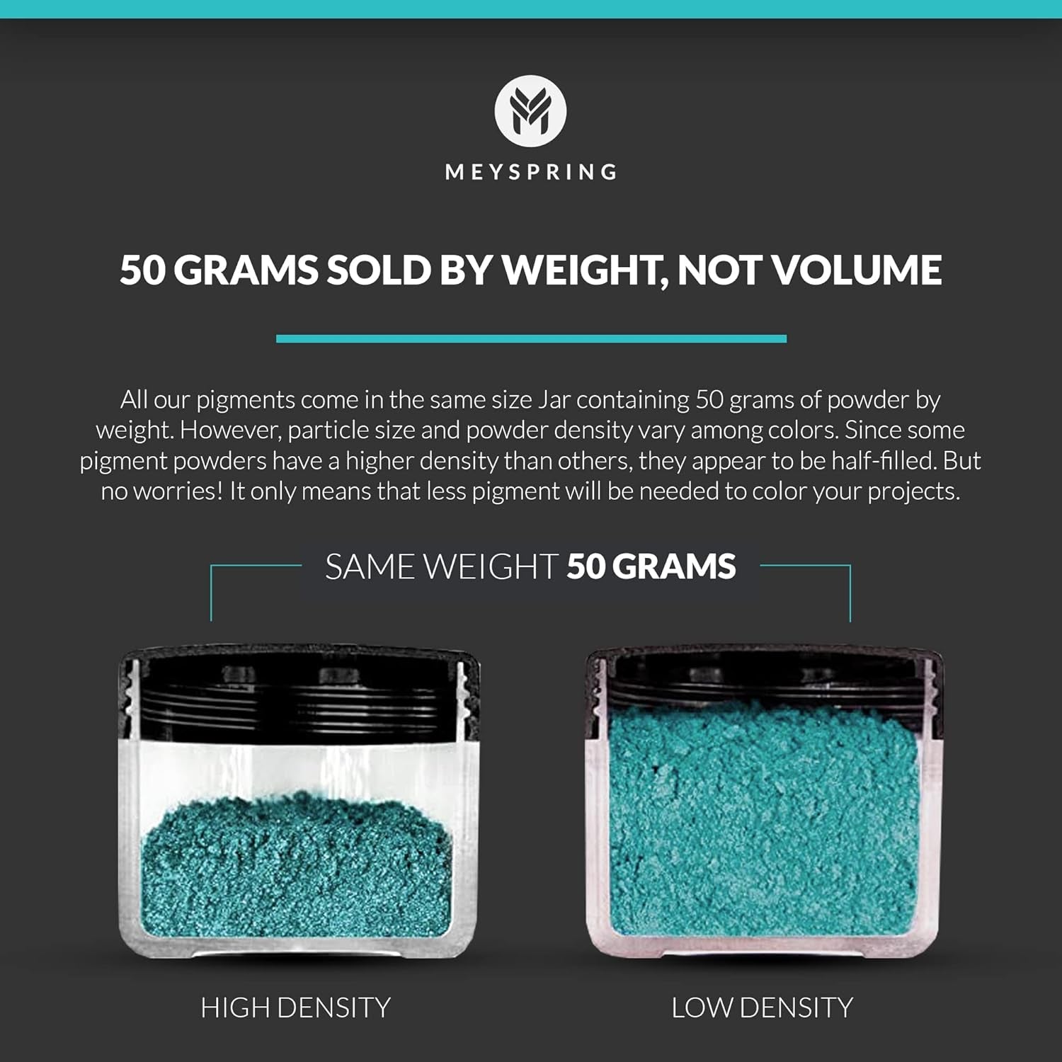 Mermaid Dust Epoxy Resin Color Pigment - 50 Grams - Great for Resin Art, Epoxy Resin, and UV Resin- Mica Powder for Epoxy Resin