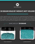 Mermaid Dust Epoxy Resin Color Pigment - 50 Grams - Great for Resin Art, Epoxy Resin, and UV Resin- Mica Powder for Epoxy Resin