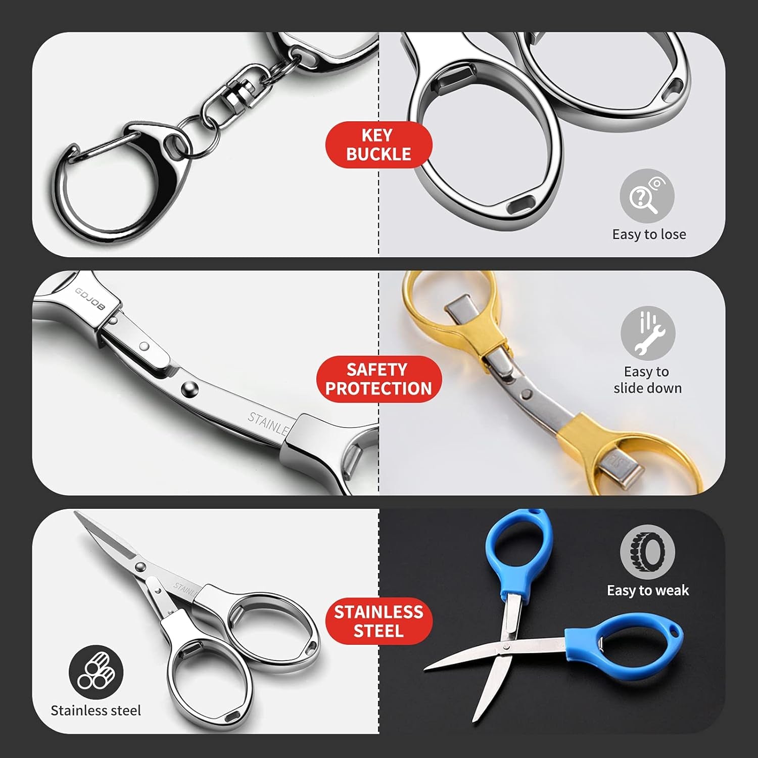Folding Scissors 3 PCS Small Scissors, Secure Keychain Scissors All Purpose, Stainless Steel Retractable Mini Scissors for Office, Travel, Fishing