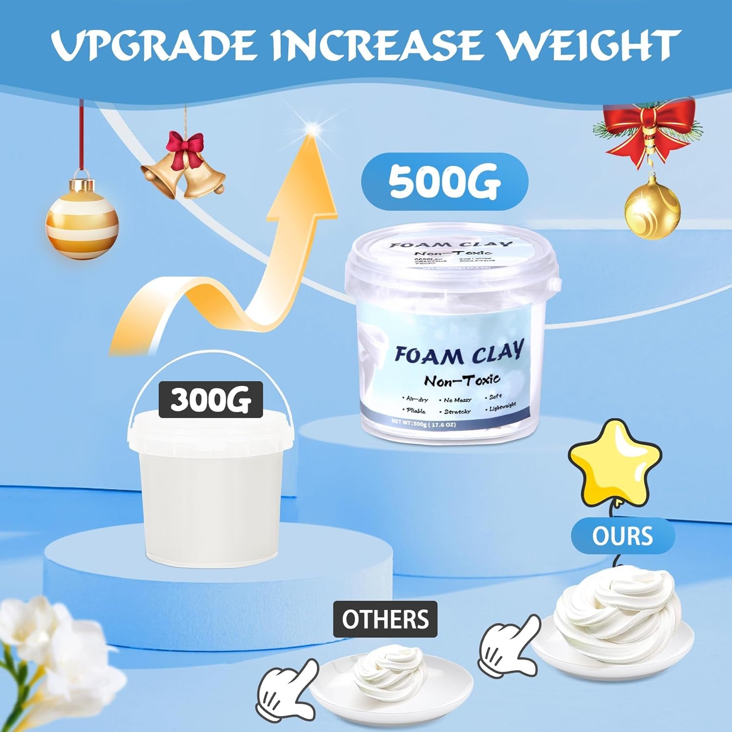 Foam Soft Clay for Slime, 500G(17.6OZ) Lightweight Moldable Air Dry Clay Suitable for DIY Creative Art Design/Creative Crafts Sanding or Shaping with Sculpting Tools,White