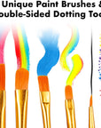 Sneaker Painting Kit Complete Shoe Paint Kit for Sneakers- Paint, Brushes, Tape & More Included- Shoe Customization Kit