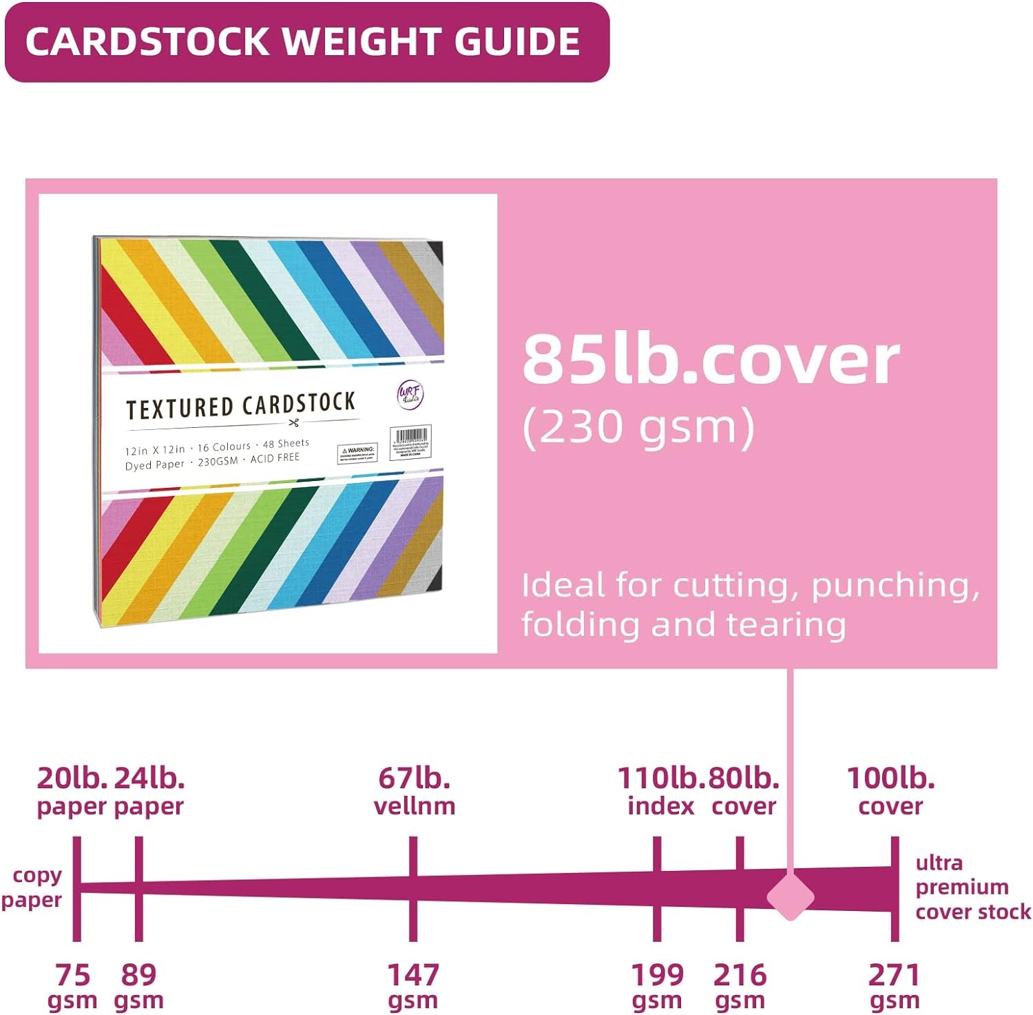 48 Sheets 12X12 Square Solid Core Colorful Cardstock Textured 80 Lb Multi Colored Card Stock Paper 16 Assorted Colors for Cricut Card Making