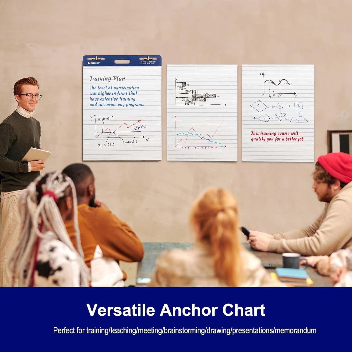Lined Sticky Easel Pad, 25 X 30 Inches Flip Chart Paper for Teachers, Large Self Stick Easel Paper, 30 Sheets/Pad, 2 Pads/Pack