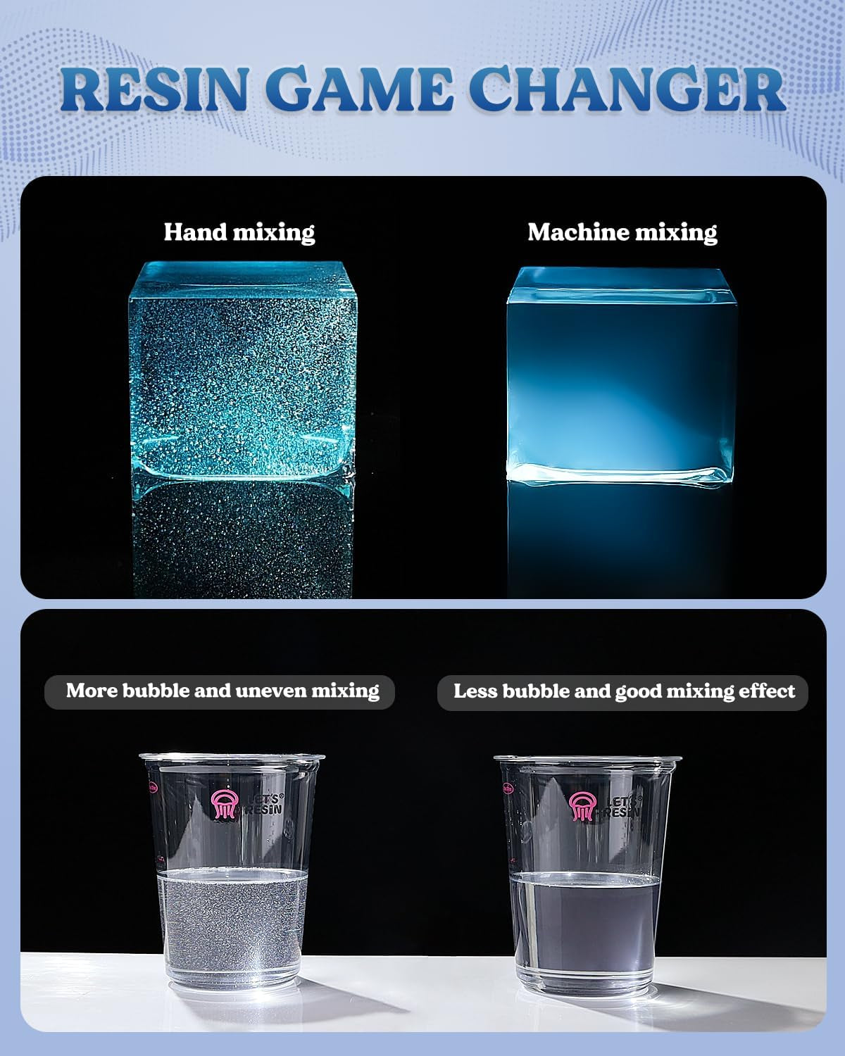 Upgraded Auto Resin Mixer, Hands-Free Easy Clean Epoxy Resin Mixer with Silicone Mixing Cup, Rechargeable Electric Epoxy Resin Mixer for 24Fl.Oz, for Epoxy Resin(Patented)