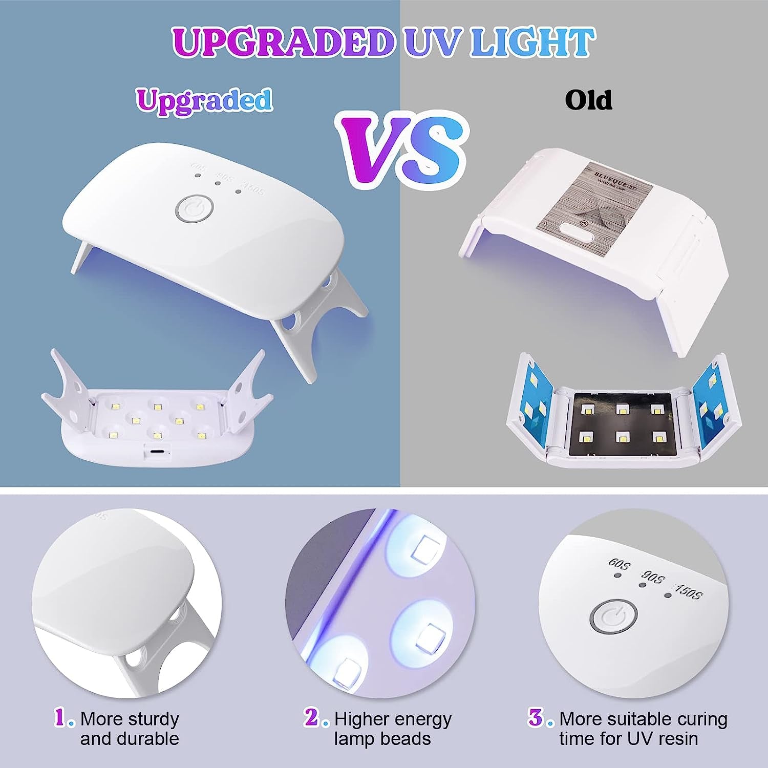 Jewelry Making Kit - 153Pcs Highly Clear Resin with Upgraded UV Lamp, Resin Accessories for Keychains, Jewelry