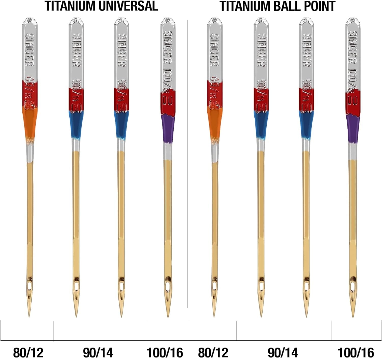 04806 Titanium Universal Regular and Ball Point Machine Needles Combo Pack, 8-Count