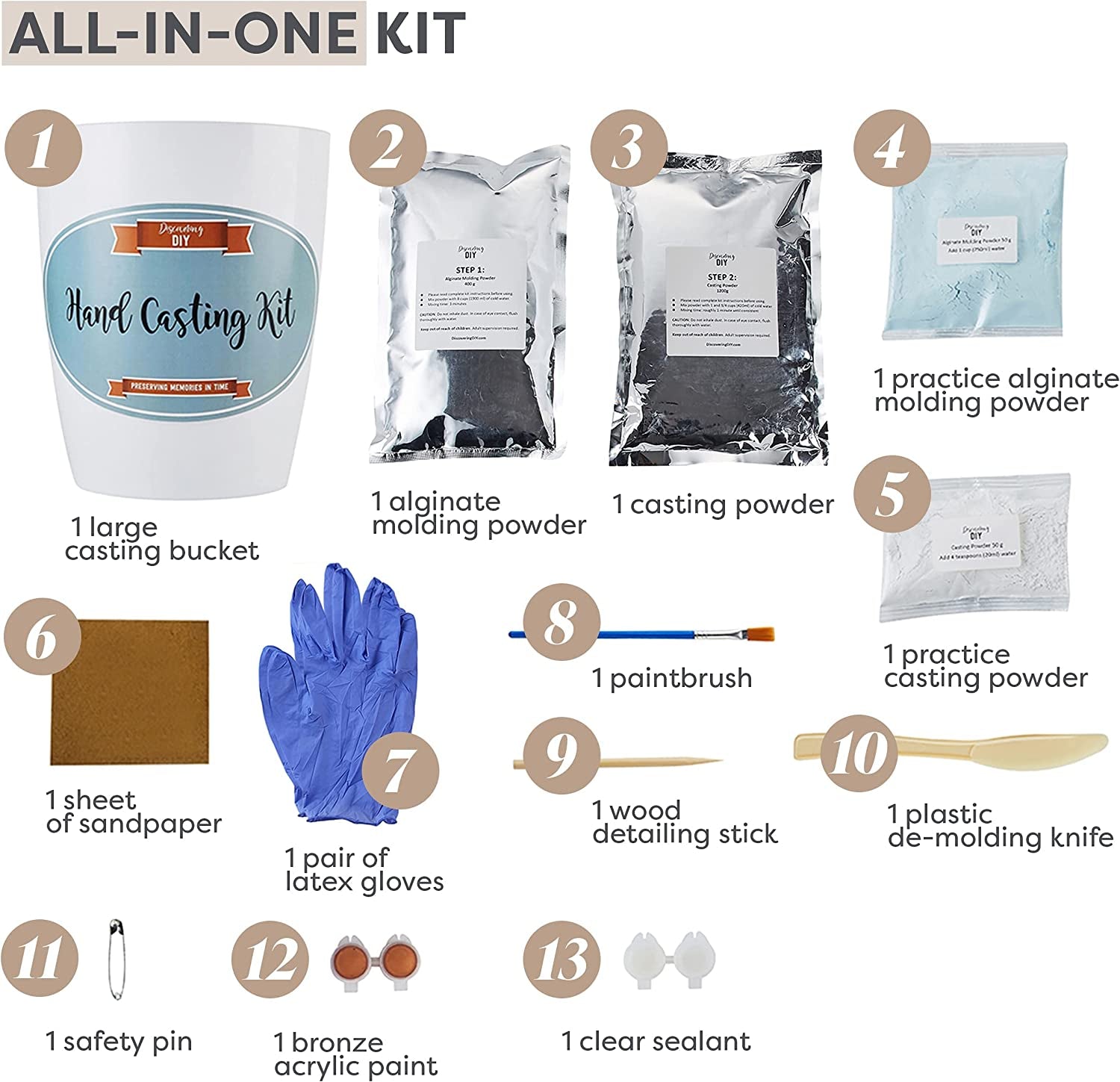 Hand Casting Kit Couples - Hand Mold Kit Couples, Wedding Engagement Gifts for Couples Husband Wife, Girlfriend Boyfriend