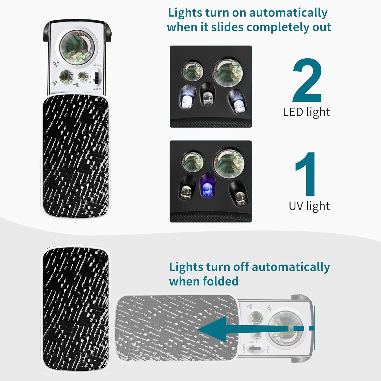 3 Pack Jewelers Loupe, 30X 60X 90X Illuminated Jewelers Eye Magnifier and Magnifying Glass Loop with UV Black Light and Bright LED Light for Gems, Jewelry, Diamond, Coins, Stamps