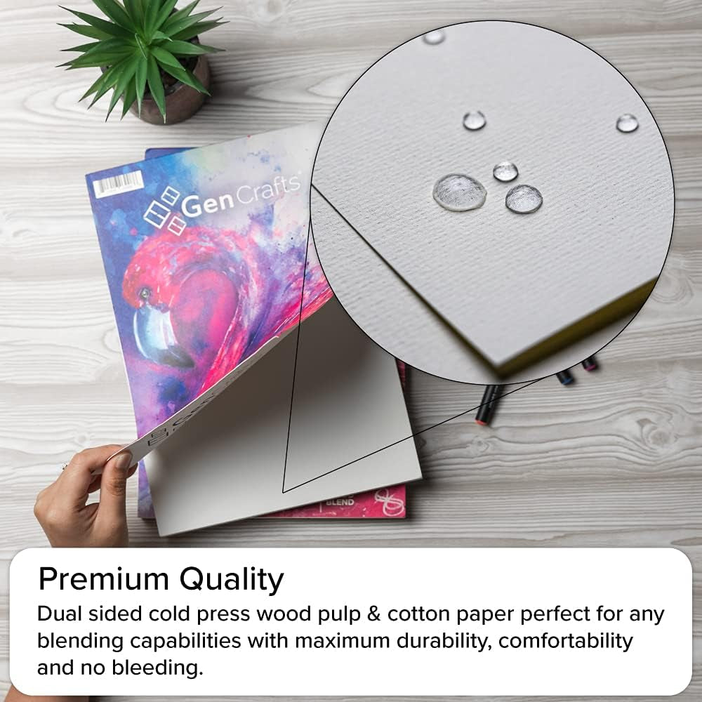 Watercolor Paper Pad 2 Pack - A4 8.3X11.7" - 60 Sheets Total (140Lb/ 300Gsm) - Cold Press Acid Free Art Sketchbook Pad for Painting & Drawing, Wet, Mixed Media