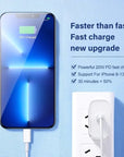 20W Fast Charger For iPhone